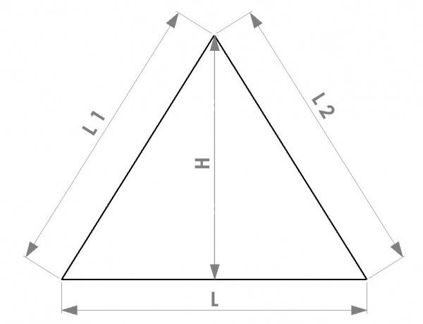 Vitre Triangulaire